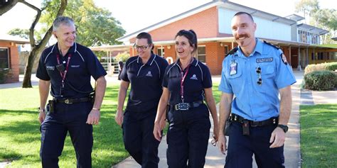 The Role of Custodial