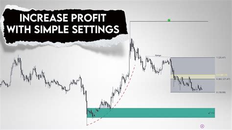 How to Maximize Trading